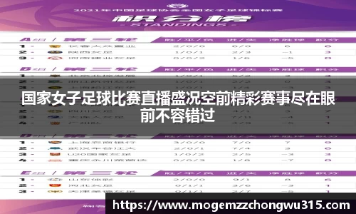 国家女子足球比赛直播盛况空前精彩赛事尽在眼前不容错过