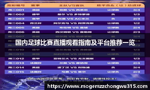 国内足球比赛直播观看指南及平台推荐一览