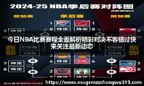 今日NBA比赛赛程全面解析精彩对决不容错过快来关注最新动态
