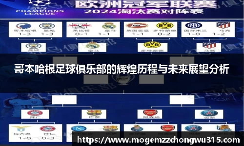 哥本哈根足球俱乐部的辉煌历程与未来展望分析