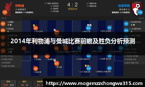 2014年利物浦与曼城比赛前瞻及胜负分析预测